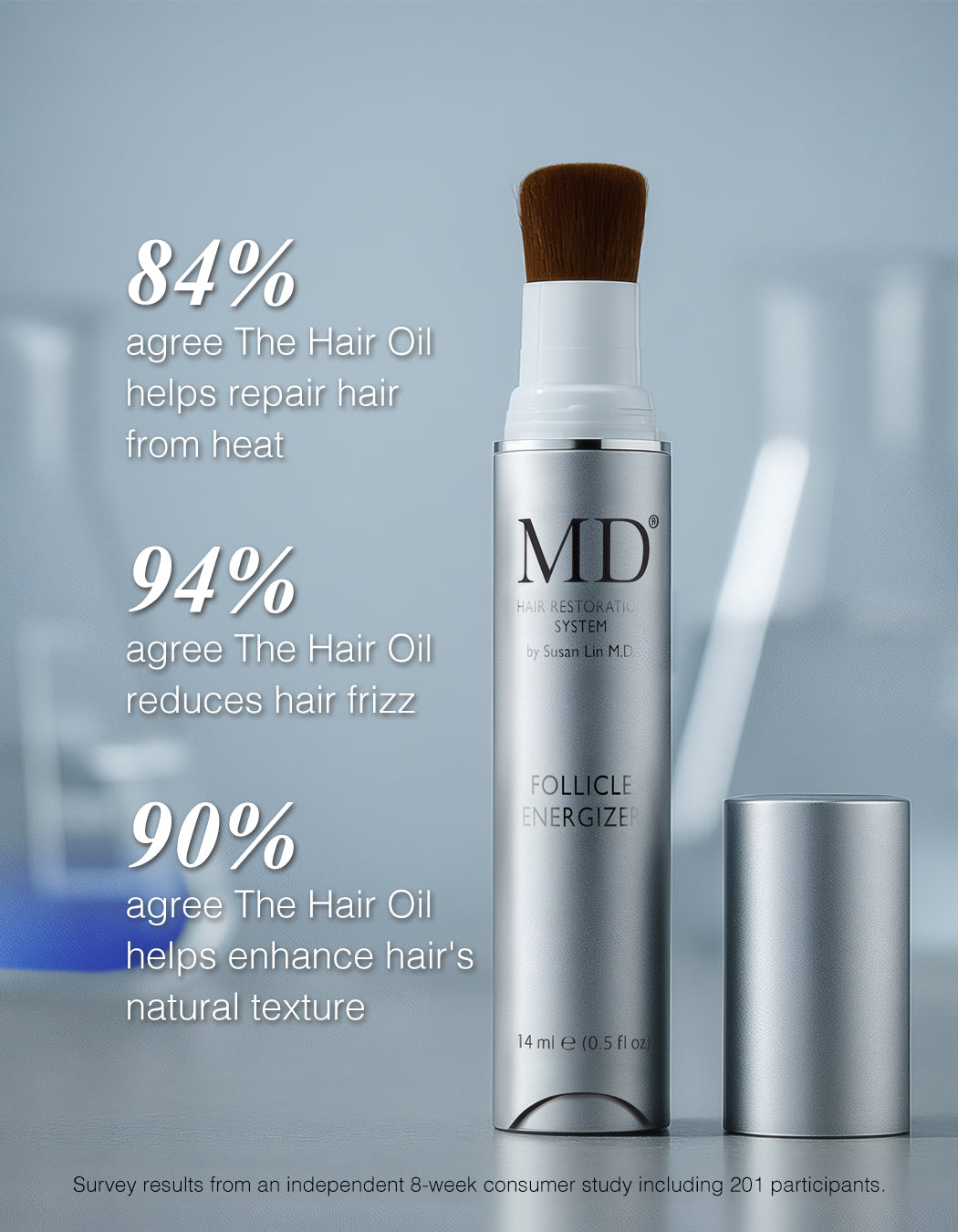 Close-up of MD Follicle Energizer precision brush applicator for targeted scalp treatment – drug-free hair regrowth serum from the MD Hair system