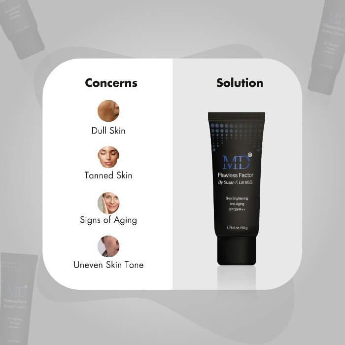 MD Flawless Factor BB Cream for Coverage, Skin Brightening & Anti-aging - 1.76 Fl Oz - MD