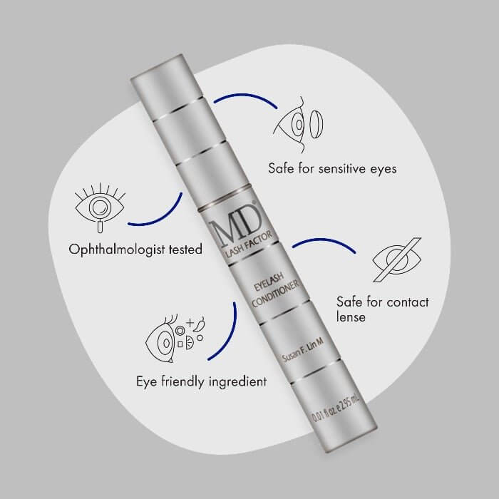 MD Lash Factor 3-Month Supply shown with benefits: ophthalmologist-tested, eye-friendly, safe for contacts and sensitive eyesD